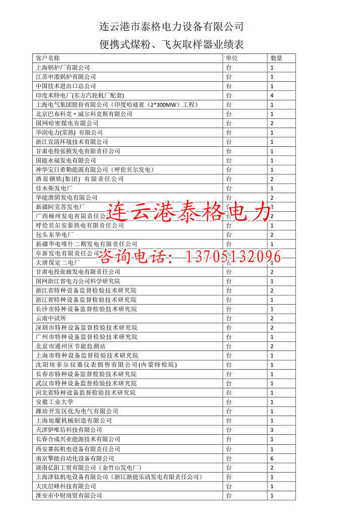 便携式煤粉取样器业绩