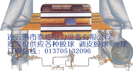 胶球清洗装置