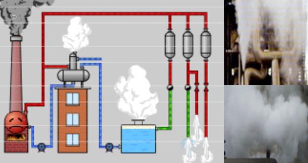 除氧器乏汽回收系统图